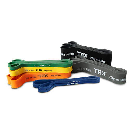 TRX Strength Bands