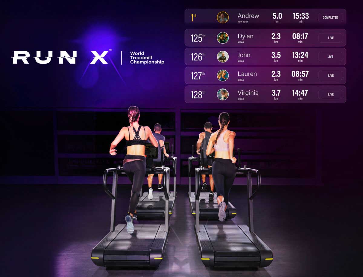 RunX